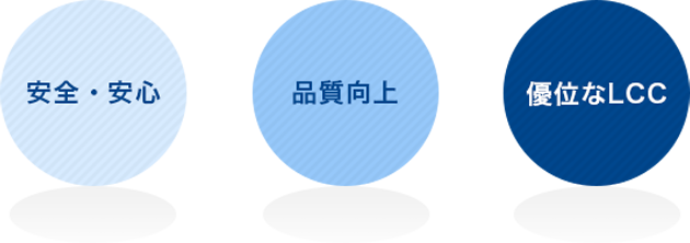 施工要領